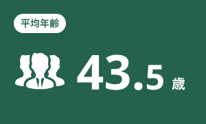 太啓建設株式会社 平均年齢