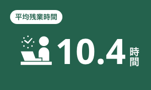 太啓建設株式会社 平均残業時間