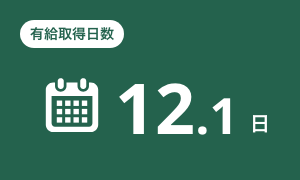 太啓建設株式会社 有給取得日数
